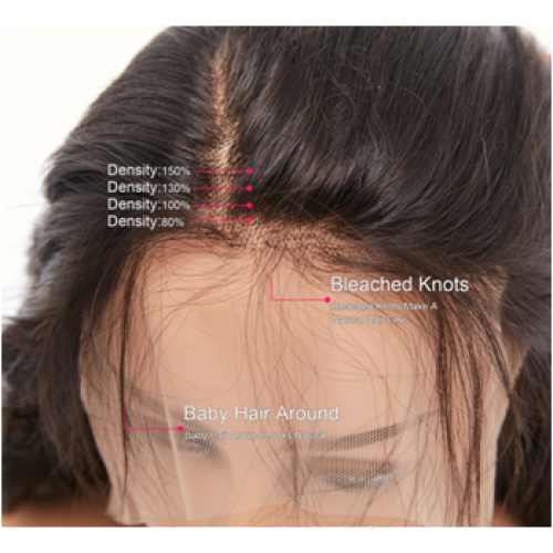 Custom Clearance Middle Part Raw Malaysian Human Hair Blend 12 Inches Body Wave Lace Front Wig